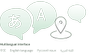 Support in Your Language