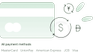 Convenient Payment